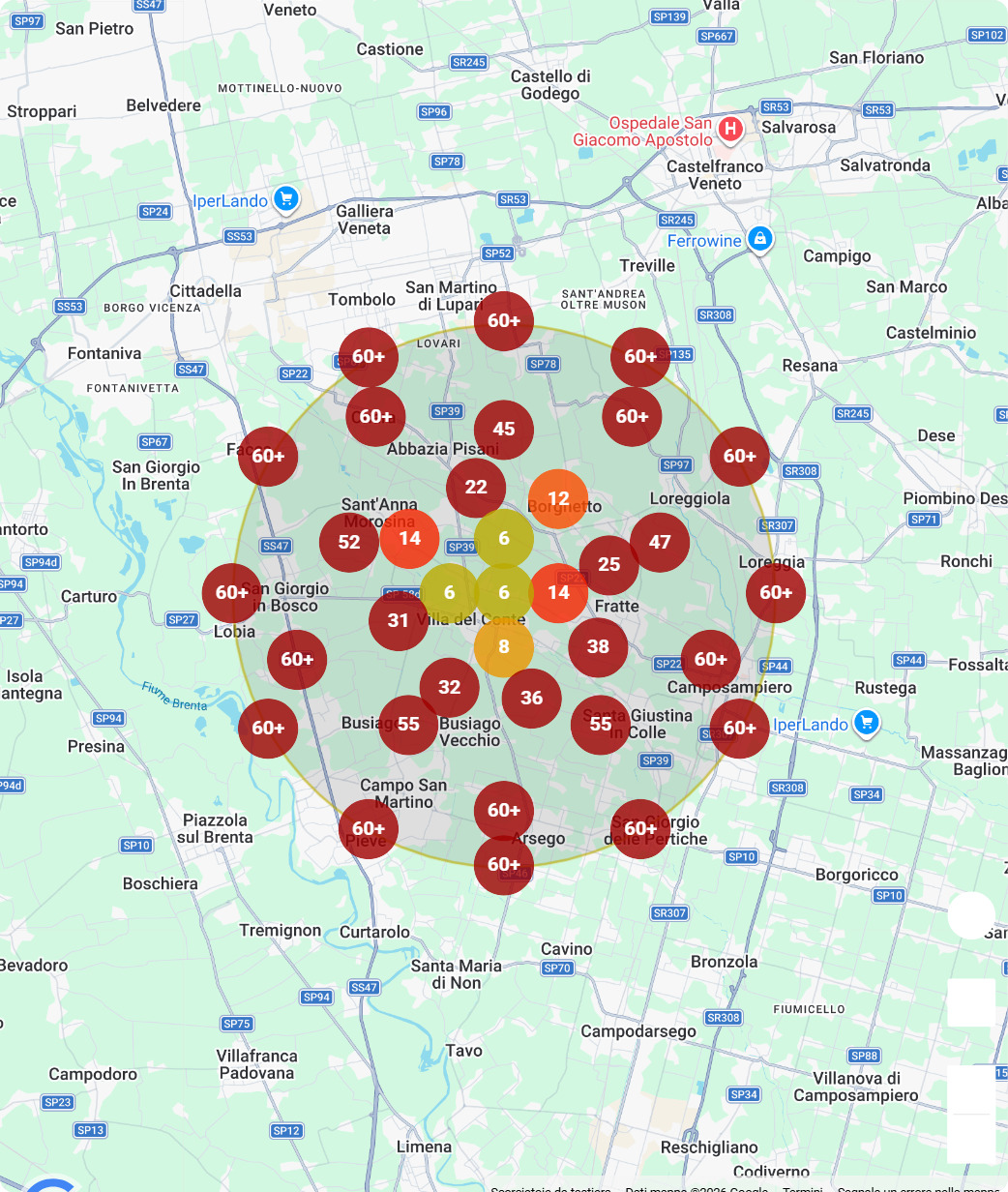 Traffico organico prima della campagna SEO — Officina Padova